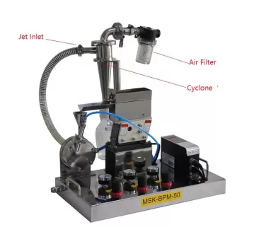 CHY-BPM-50 Compact Air Jet Mill Speed 50-500 g/hr